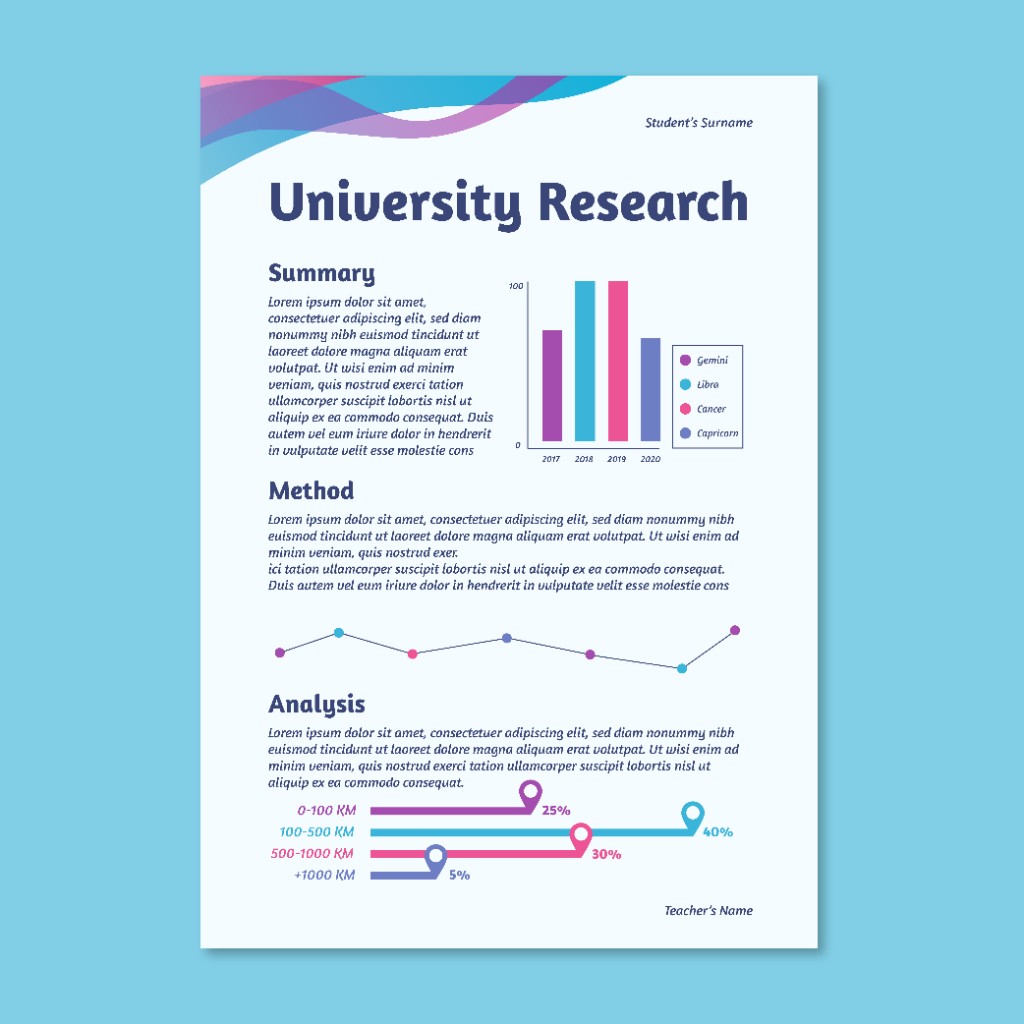 Professional report with charts and research layout